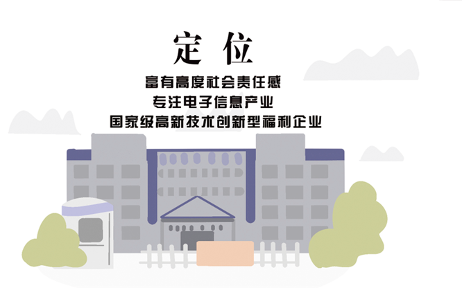 安全、智能、溫暖、節(jié)能