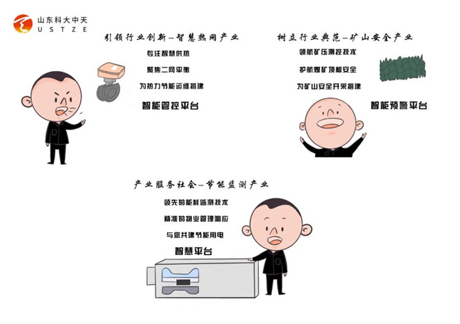 安全、智能、溫暖、節(jié)能